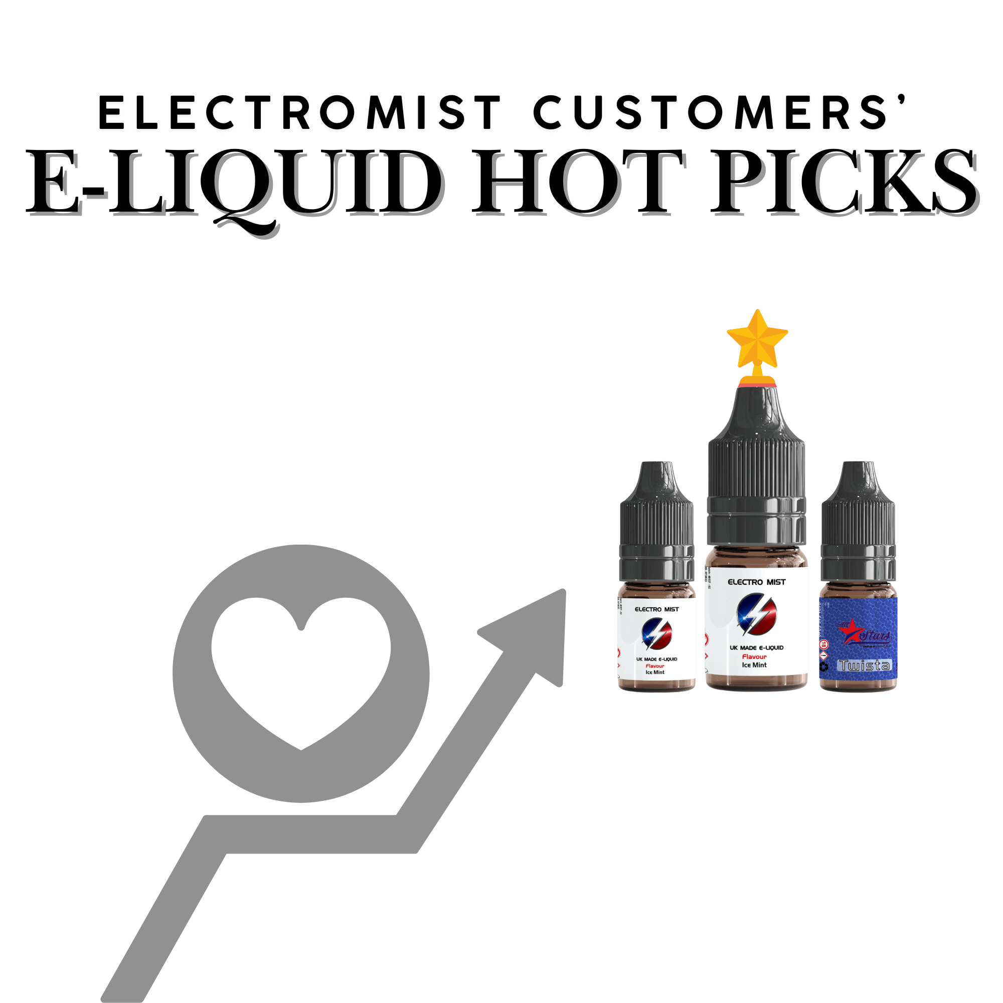 Explore the Most Popular E-Liquid Flavours at Electromist - Electromist.co.uk