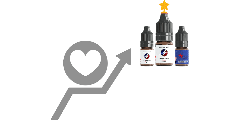 Explore the Most Popular E-Liquid Flavours at Electromist - Electromist.co.uk